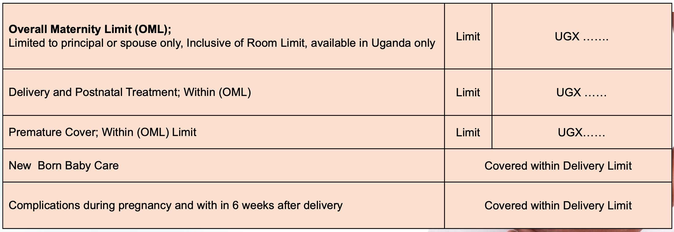 AAR Health Insurance Uganda Marternity benefit